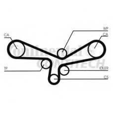 CT920K2 CONTITECH Комплект ремня грм
