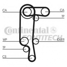 CT957K3 CONTITECH Комплект ремня грм