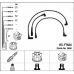 3666 NGK Комплект проводов зажигания