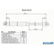 BGS10819 BUGIAD Газовая пружина, крышка багажник