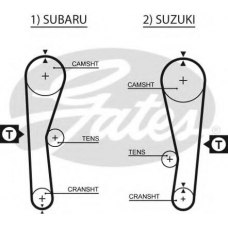 5240XS GATES Ремень ГРМ