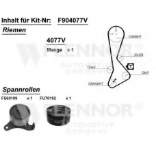 F904077V FLENNOR Комплект ремня грм