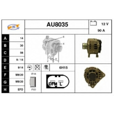 AU8035 SNRA Генератор