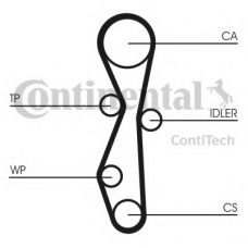 CT1142K1 CONTITECH Комплект ремня ГРМ