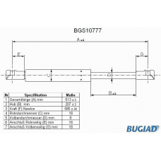 BGS10777 BUGIAD Газовая пружина, крышка багажник