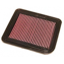 33-2285 K&N Filters Воздушный фильтр