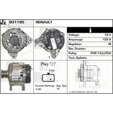931195 EDR Генератор