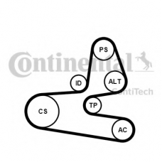 6PK1564K1 CONTITECH Поликлиновой ременный комплект