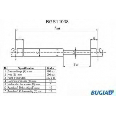 BGS11038 BUGIAD Газовая пружина, крышка багажник