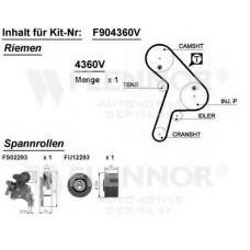 F904324V FLENNOR Комплект ремня грм