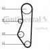 CT527K1 CONTITECH Комплект ремня грм