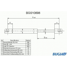 BGS10698 BUGIAD Газовая пружина, крышка багажник