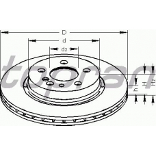 401 283 TOPRAN Тормозной диск