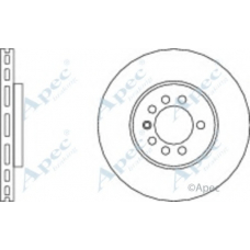 DSK794 APEC Тормозной диск