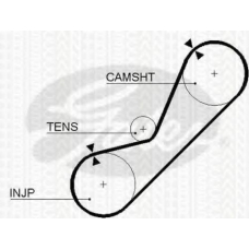 8645 5200 TRISCAN Ремень ГРМ