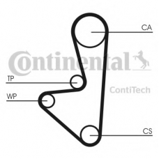 CT1066WP1 CONTITECH Водяной насос + комплект зубчатого ремня