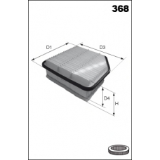 ELP9323 MECAFILTER Воздушный фильтр