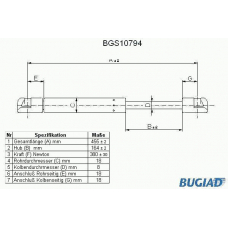 BGS10794 BUGIAD Газовая пружина, крышка багажник