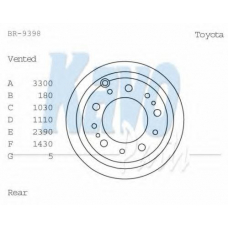 BR-9398 KAVO PARTS Тормозной диск