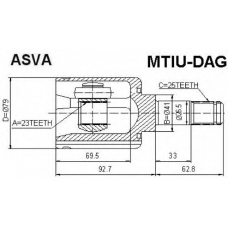 MTIU-DAG ASVA Шарнирный комплект, приводной вал