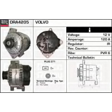 DRA4205 DELCO REMY Генератор