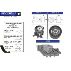 KH 225WP60 HUTCHINSON Водяной насос + комплект зубчатого ремня