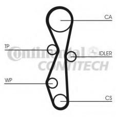 CT1140 CONTITECH Ремень ГРМ