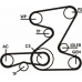5PK2060D1 CONTITECH Поликлиновой ременный комплект