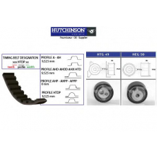 KH 197 HUTCHINSON Комплект ремня грм
