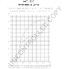 66021550 PRESTOLITE ELECTRIC Генератор