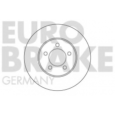 5815203263 EUROBRAKE Тормозной диск