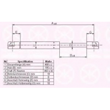 00267100 KLOKKERHOLM Газовая пружина, крышка багажник