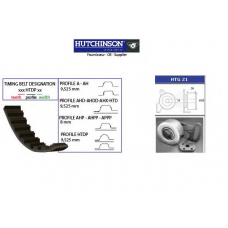 KH 40 HUTCHINSON Комплект ремня грм