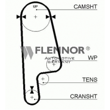 4125V FLENNOR Ремень ГРМ