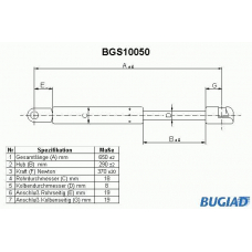 BGS10050 BUGIAD Газовая пружина, крышка багажник