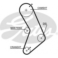 5153 GATES Ремень ГРМ