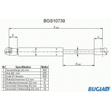 BGS10739 BUGIAD Газовая пружина, крышка багажник