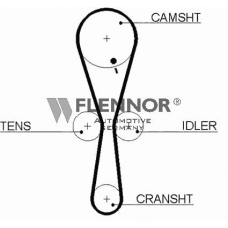 4354V FLENNOR Ремень ГРМ