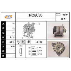 RO8035 SNRA Генератор