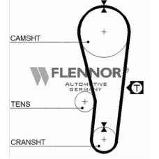 4011 FLENNOR Ремень ГРМ