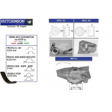 KH 01WP12 HUTCHINSON Водяной насос + комплект зубчатого ремня