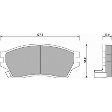 657781 ROULUNDS Disc-brake pad, front