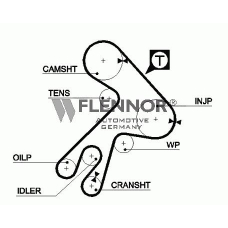 4946V FLENNOR Ремень ГРМ