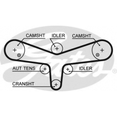 5624XS GATES Ремень ГРМ