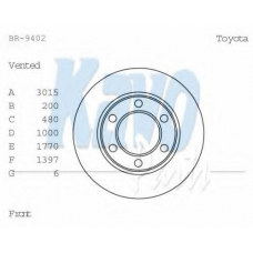 BR-9402 KAVO PARTS Тормозной диск