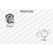 KD474.05 SNR Комплект ремня грм