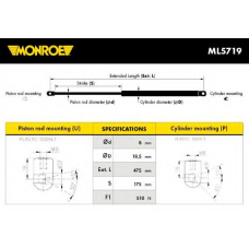 ML5719 MONROE Газовая пружина, крышка багажник