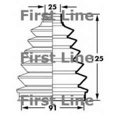 FCB2377 FIRST LINE Пыльник, приводной вал