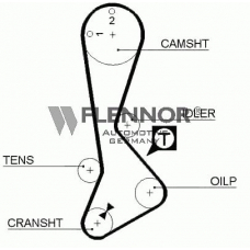 4086V FLENNOR Ремень ГРМ