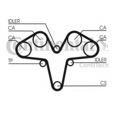 CT1119K1 CONTITECH Комплект ремня ГРМ